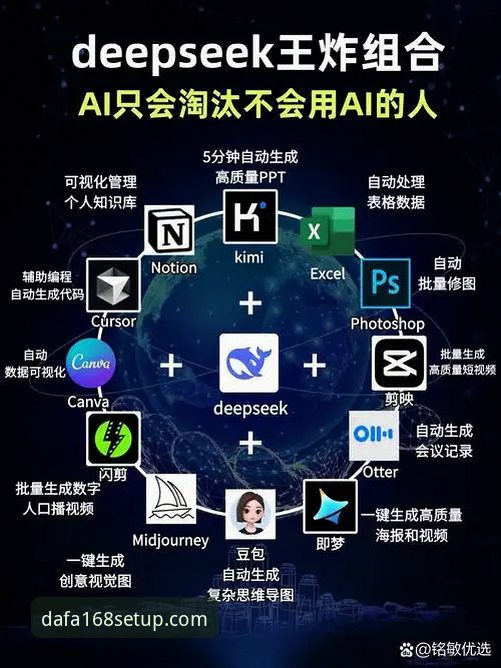 大发168安装服务使用指南详解——从入门到精通的完整教程