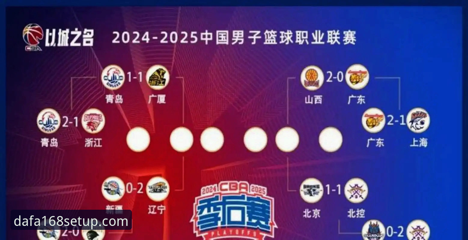 最新行业领先安装平台 CBA季后赛浙江加时逆转宁波晋级八强详解